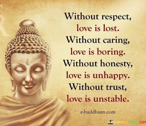 Without Respect Love Is Lost Without Caring Love Is Boring Quotes