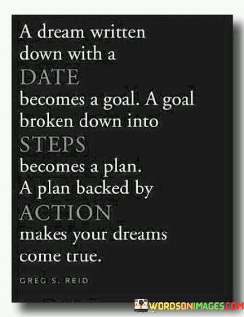 A-Dream-Written-Down-With-A-Date-Becomes-A-Goal-Quotes.jpeg