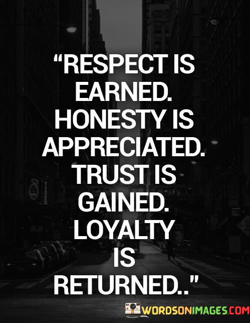 Respect-Is-Earned-Honesty-Is-Appreciated-Trust-Is-Quotes.jpeg