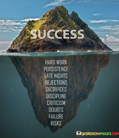 Success-Hard-Work-Persistence-Late-Nights-Rejections-Quotes.jpeg