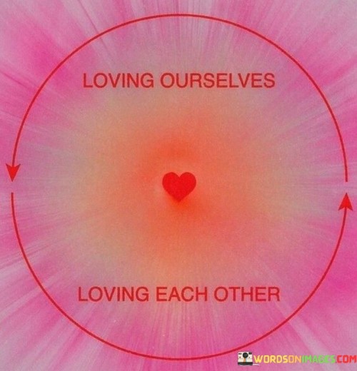 The quote embodies the interconnectedness of self-love and love for others. It suggests that the foundation of genuine love and compassion for others stems from a healthy sense of self-love and acceptance.

The quote highlights the symbiotic relationship between self-care and caring for others. It implies that nurturing one's own well-being creates a positive ripple effect, enabling one to authentically extend love, empathy, and support to those around them.

Ultimately, the quote promotes a harmonious approach to relationships. It signifies that when individuals cultivate self-love, they are better equipped to form meaningful and enriching connections with others, fostering an environment of mutual care, understanding, and love.