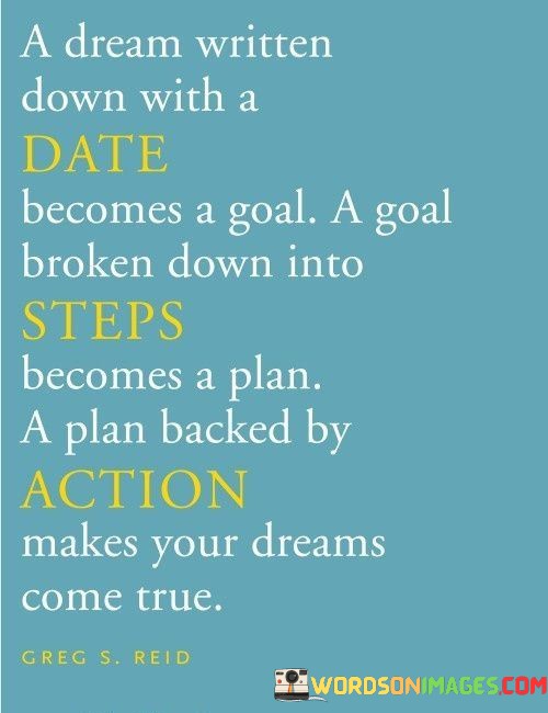 A-Dream-Written-Down-With-A-Date-Becomes-A-Goal-Quotes.jpeg
