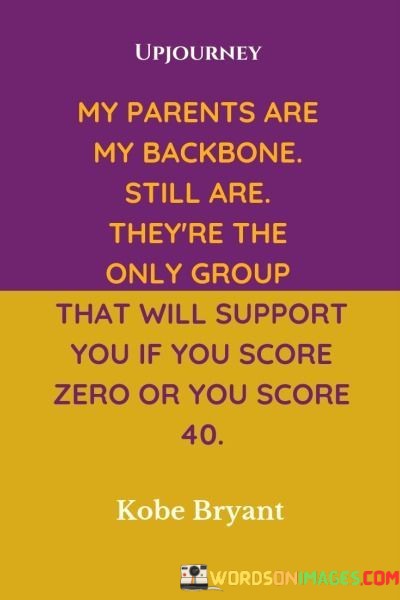 My-Parents-Are-My-Backbone-Still-Are-Theyre-Quotes.jpeg