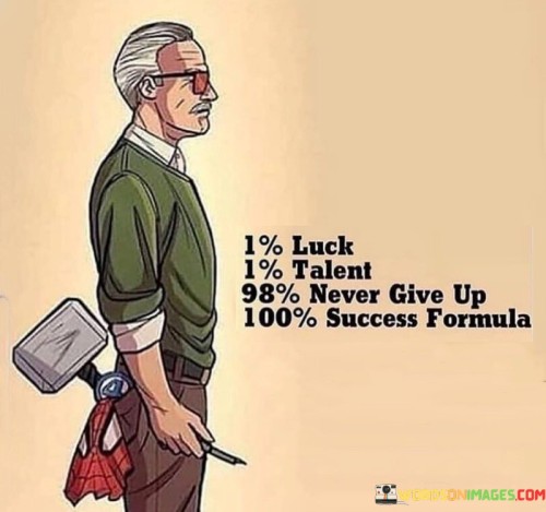 The quote suggests that luck and talent play a minor role, amounting to only 2% of the equation. However, the bulk of success, 98%, comes from the unwavering determination and persistence to never give up.

By presenting this breakdown, the quote encourages individuals to focus on their perseverance and resilience. It promotes the idea that consistent effort and refusal to quit are the primary driving forces behind achieving success.

In summary, the quote conveys the message that success is primarily rooted in relentless determination and the refusal to give up, with luck and talent playing secondary roles. It inspires individuals to recognize the power of perseverance in their journey toward accomplishing their goals.