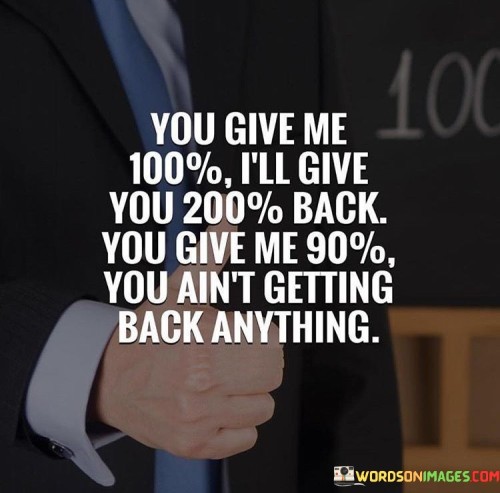 The quote illustrates reciprocity and effort in relationships. The phrase "you give 100%" highlights the concept of putting in full effort, implying dedication and commitment.

The second part, "I'll give you 200% back," reflects an attitude of going above and beyond in response to someone's wholehearted efforts.

On the other hand, the quote conveys that if someone only invests 90% or less, their efforts won't yield the same level of response.

In essence, the quote emphasizes the importance of balance and mutual effort in relationships. It encourages equal commitment and contribution, suggesting that reciprocal efforts lead to deeper connections and rewards. It's a reflection on the dynamics of give-and-take, underscoring the value of both parties investing equally for a more fulfilling relationship.