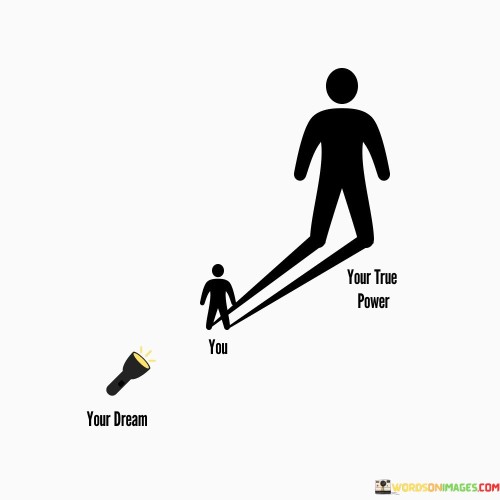 Your-Dream-You-Your-True-Power-Quotes.jpeg