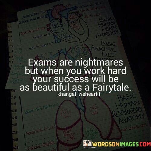 Exams-Are-Nightmares-But-When-You-Work-Hard-Your-Success-Will-Be-As-Beautiful-As-A-Fairytale-Quotes.jpeg