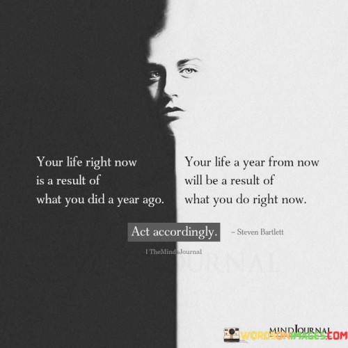 Your-Life-Right-Now-Is-A-Result-Of-What-You-Did-Quotes.jpeg