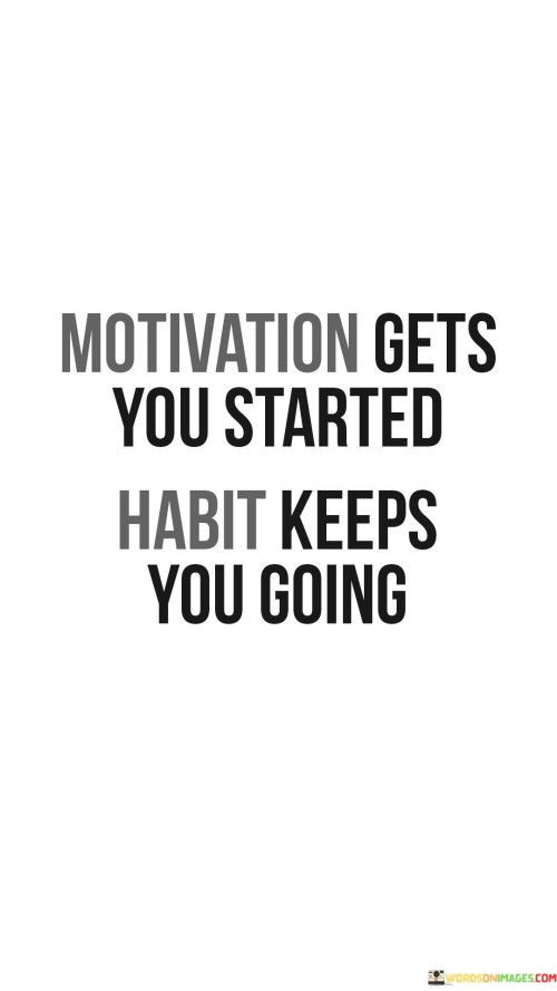 Motivation-Gets-You-Started-Habit-Keeps-You-Going-Quotes.jpeg