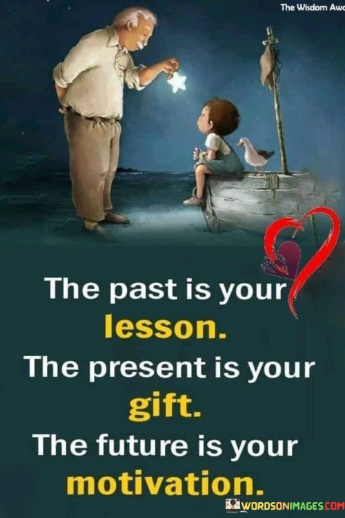 The-Past-Is-Your-Lesson-The-Present-Is-Your-Gift-Quotes.jpeg
