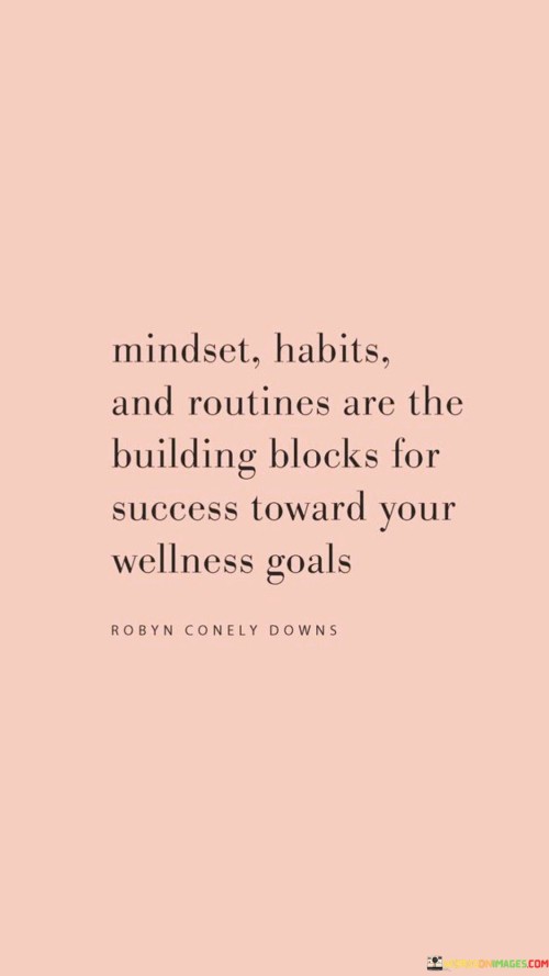 Mindset-Habits-And-Routines-Are-The-Building-Blocks-For-Success-Quotes.jpeg