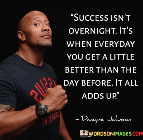 Success Isn't Overnight It's When Everyday You Get Quotes