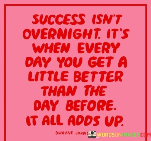Success Isn't Overnight It's When Every Day You Get A Little Quotes