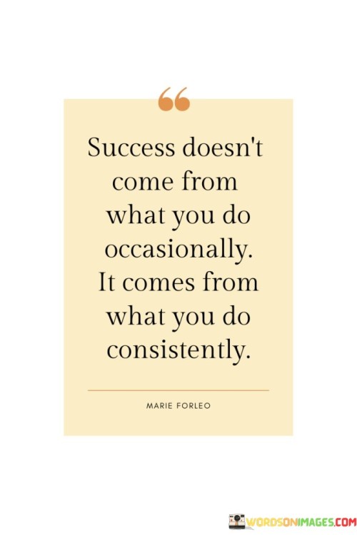 success-doesnt-come-from-what-you-do-occasionally-it-comes-from-what-you-do.jpeg